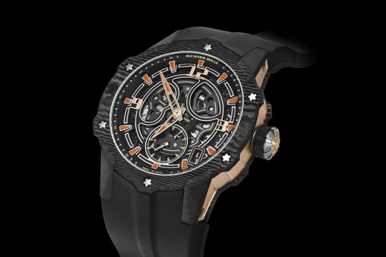 Richard Mille RM 33-03: going round again?